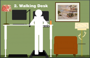 The Walking Desk
