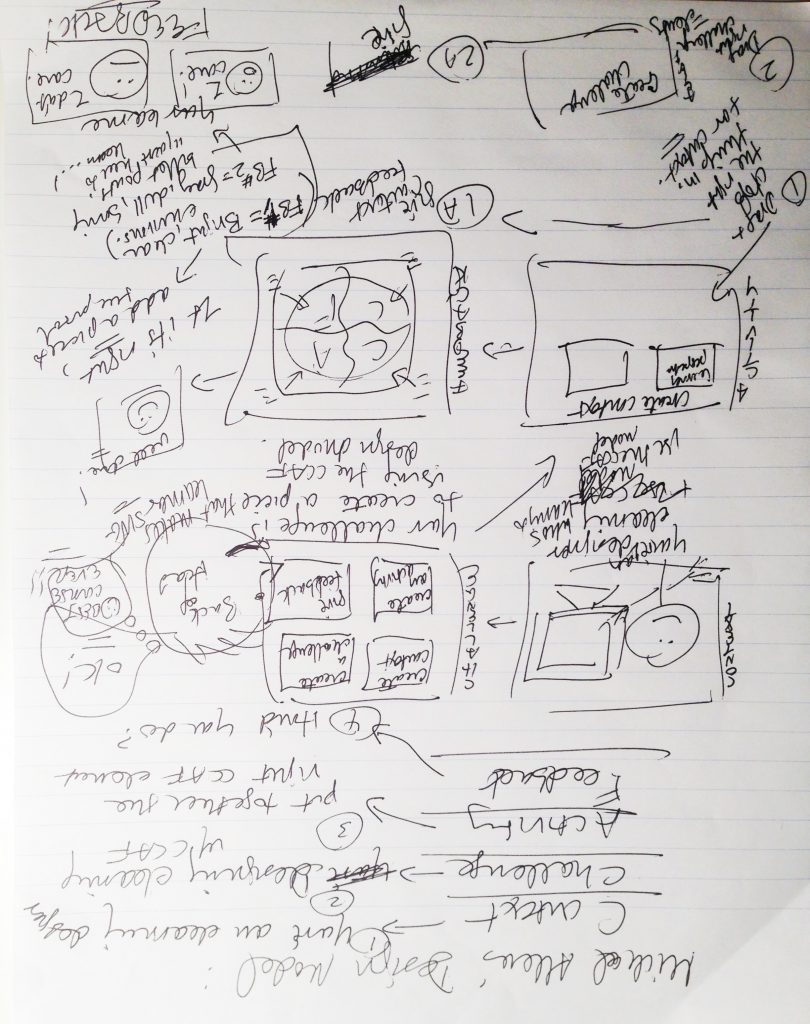  First Sketch, Page 1: The Entire Interaction Idea on Paper