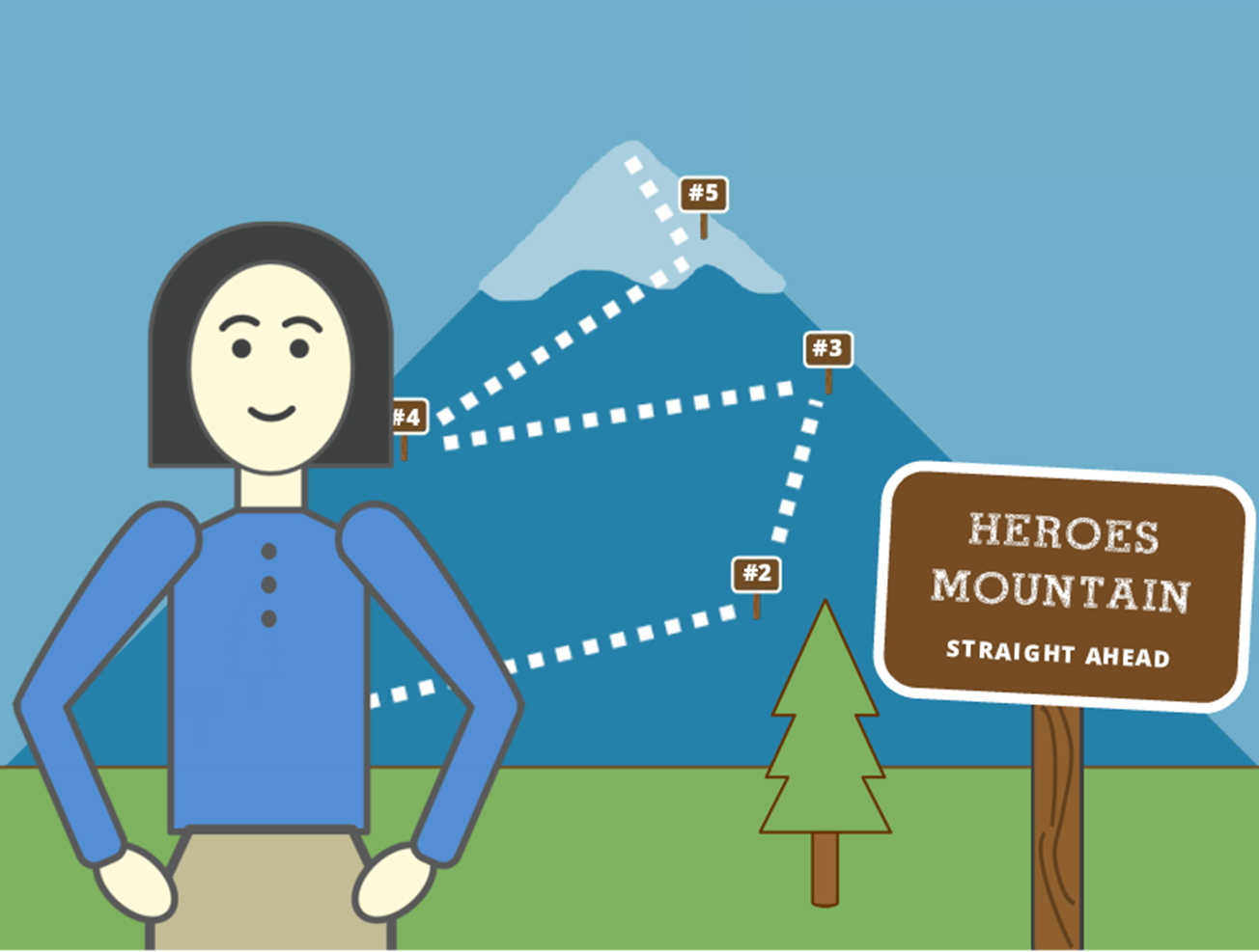 Make it a Game: Climb Heroes Mountain!