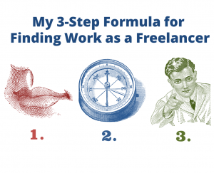 MY 3-STEP FORMULA FOR FINDING WORK AS A FREELANCER